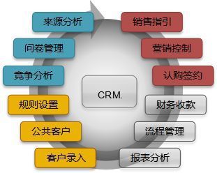 寧鄉麓谷明珠置業簽約思源地產通軟件，智能化升級助推房產管理